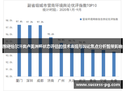围绕恰尔汗奥卢美洲杯状态评估的技术表现与舆论焦点分析前景影响