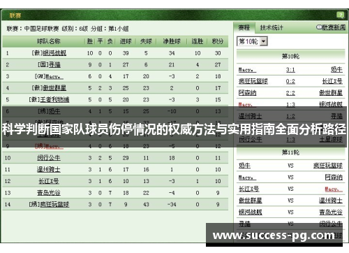 科学判断国家队球员伤停情况的权威方法与实用指南全面分析路径