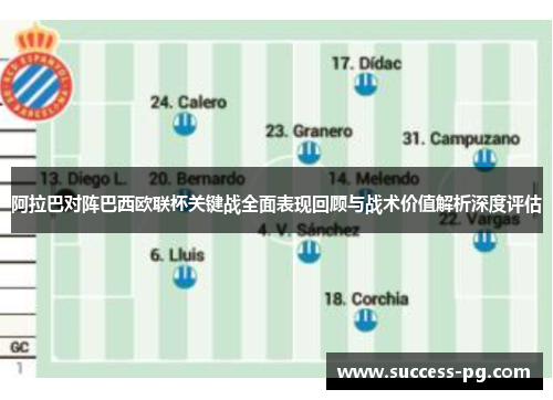阿拉巴对阵巴西欧联杯关键战全面表现回顾与战术价值解析深度评估