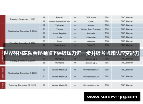 世界杯国家队赛程提醒下保级压力进一步升级考验球队应变能力