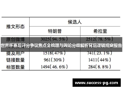 世界杯赛后评分争议焦点全梳理与舆论分歧解析背后逻辑观察报告