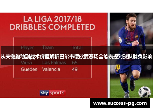 从关键跑动到战术价值解析巴尔韦德欧冠赛场全能表现对球队胜负影响