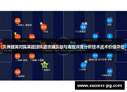 久保建英对阵英超球队进攻端贡献与表现深度分析技术战术价值评估