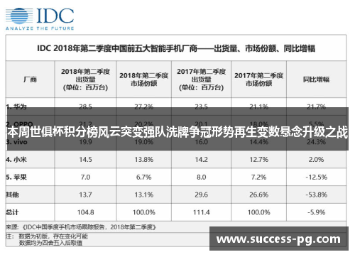 本周世俱杯积分榜风云突变强队洗牌争冠形势再生变数悬念升级之战