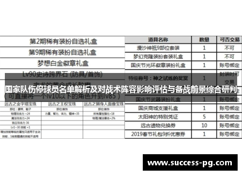 国家队伤停球员名单解析及对战术阵容影响评估与备战前景综合研判