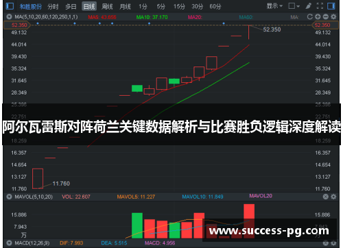 阿尔瓦雷斯对阵荷兰关键数据解析与比赛胜负逻辑深度解读